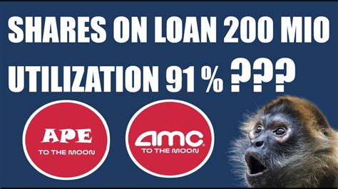 ape aktie amc|AMC Entertainment Holdings Pref Units Share Price 